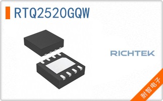 RTQ2520GQW